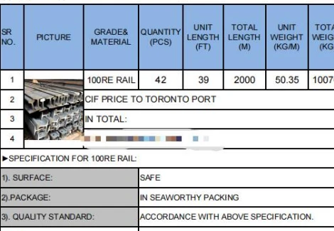 GNEE RAIL Exported 100LB Steel Rails to Canada