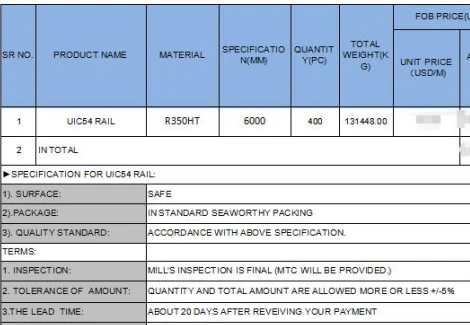GNEE RAIL Exported UIC54 Steel Rails to Vietnam