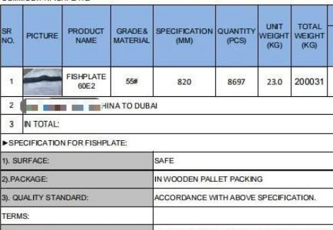 GNEE RAIL Exported Rail Joint Bars to Dubai