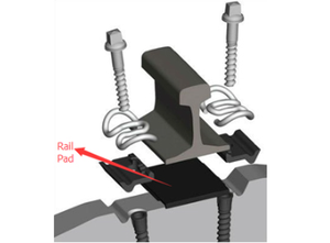 rail fasteners rail fasteners