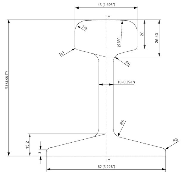 s18 rail drawing s18 rail drawing