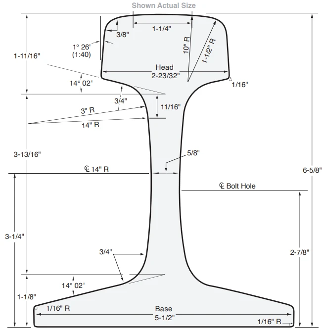 115 RE rail dimensions 115 RE rail dimensions