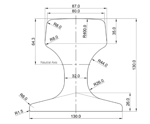 QU80 rail QU80 rail