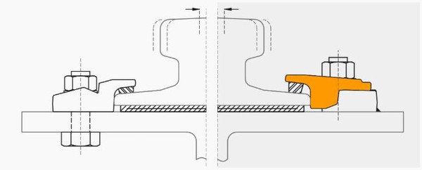 rail spike rail spike